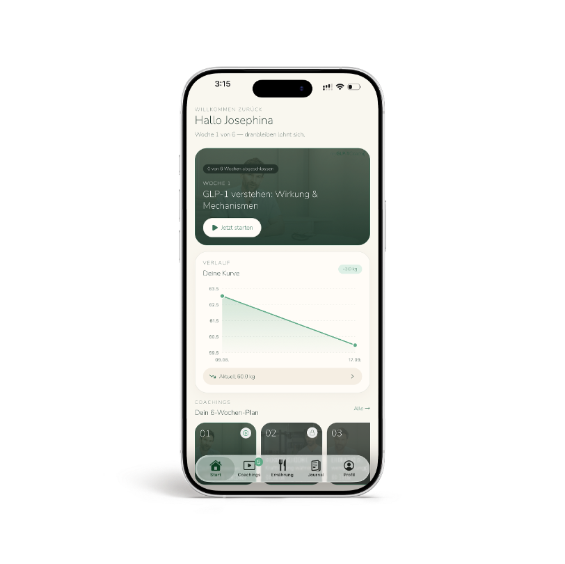 myGLP-1 Coach App – Das Dashboard